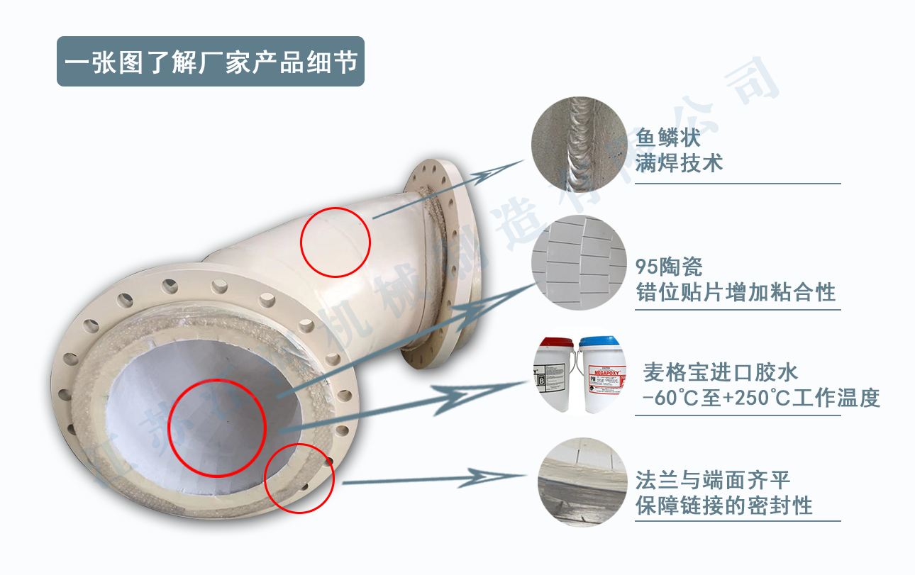 耐磨陶瓷弯头生产厂家